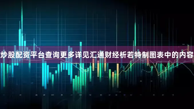 炒股配资平台查询更多详见汇通财经析若特制图表中的内容
