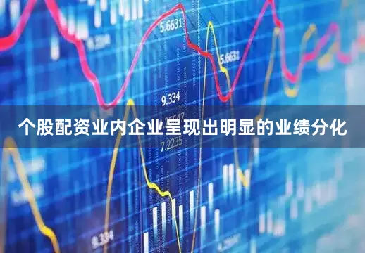 个股配资业内企业呈现出明显的业绩分化